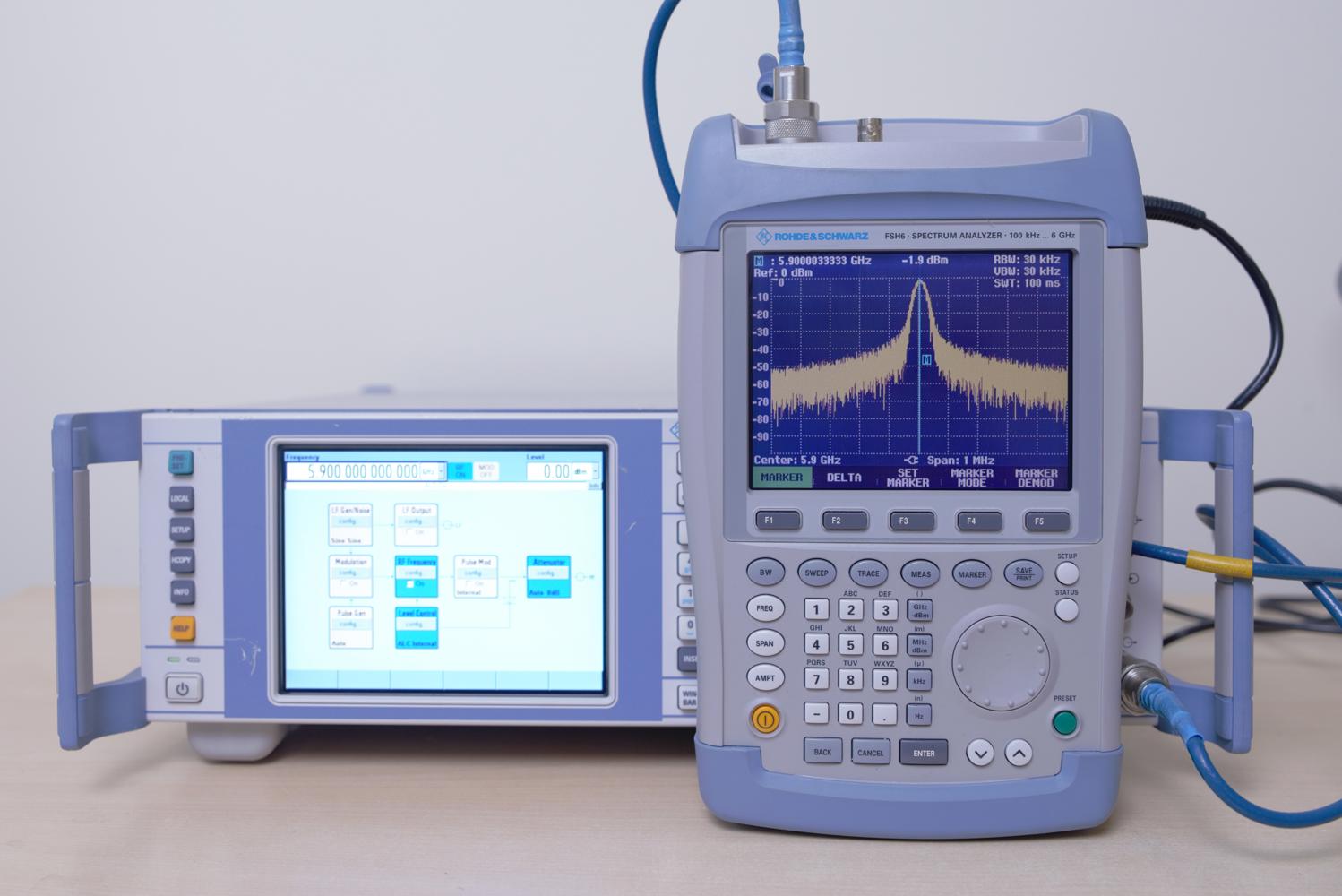 Анализатор спектра Rohde & Schwarz FSH6